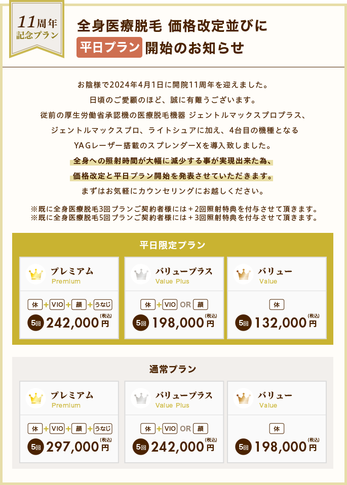 11周年記念プラン 全身医療脱毛 価格改定並びに 平日プラン開始のお知らせ