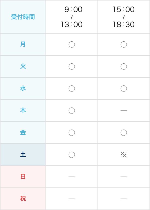 診療時間